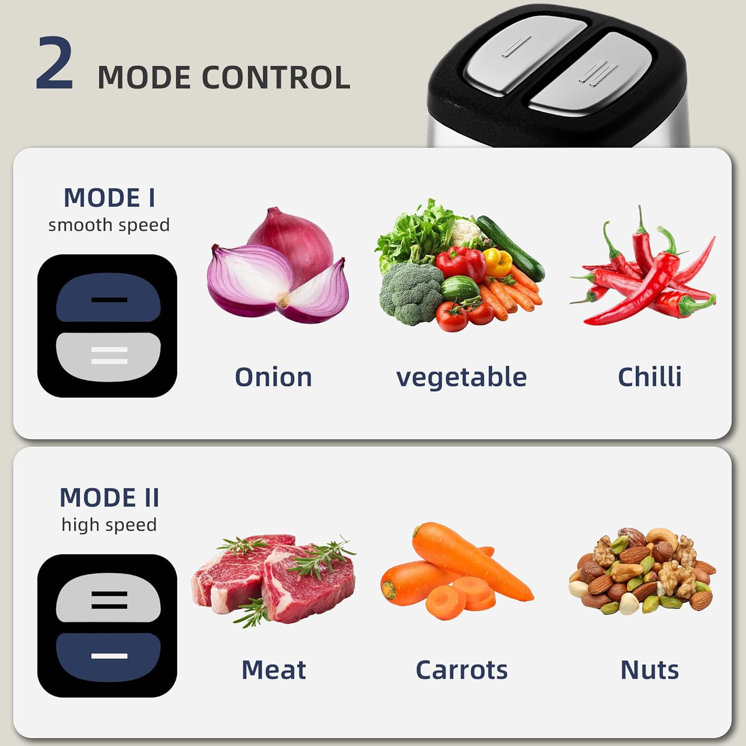 Electric Food Chopper & Meat G - огляд і ціна Veggie Baby Food