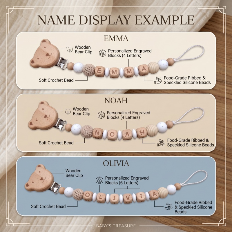 Personalized Pacifier Clip Cus - огляд і ціна Baby Food Teether